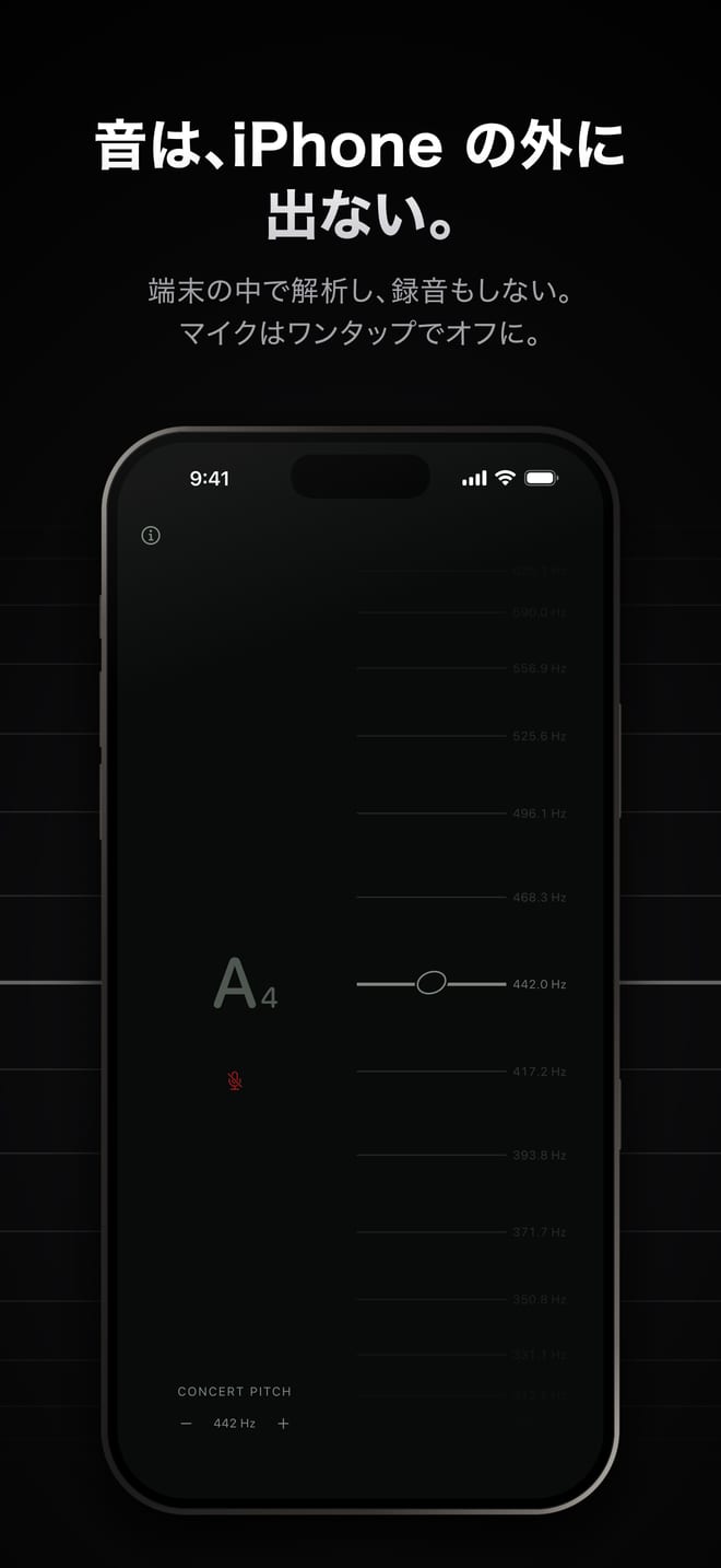 音は iPhone の外に出ない：マイクをオフにした状態。赤い斜線のマイク。